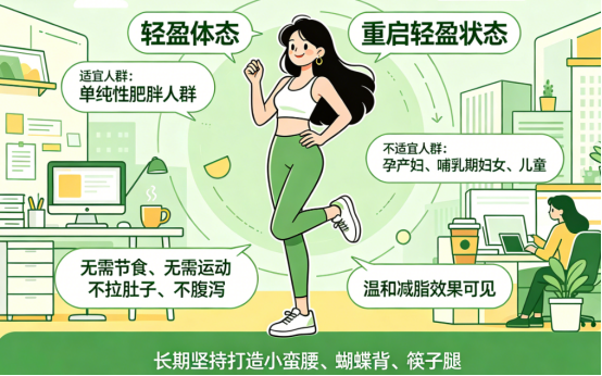 配料表公开：左旋肉碱品牌哪家配料干净无多余添加·2026翻底牌