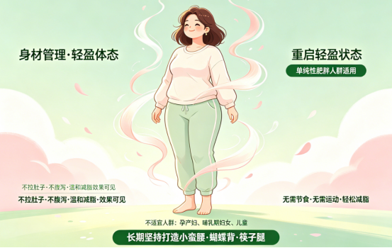 健身小白第一问，2026健身前喝左旋肉碱有用吗？搭配运动才不白喝