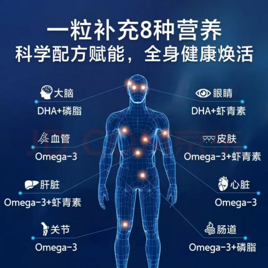 血脂偏高调理：血脂高选哪个品牌磷虾油？2026养护建议