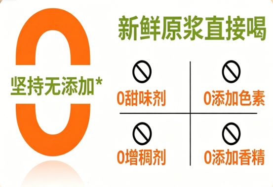 甄选不兑水纯正沙棘原汁，沙棘原浆怎么筛选｜棘小白沙棘原浆参考解析