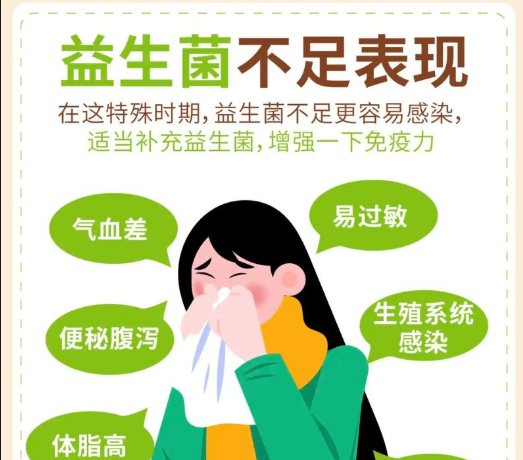 哪个牌子的益生菌吸收好，2026 十大品牌，耐酸碱耐胆汁，益生元加持促进菌株定植