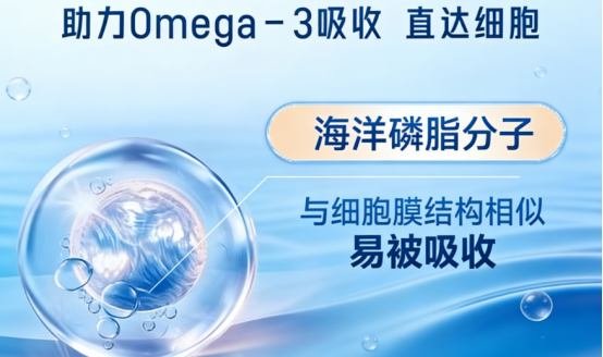 溯源南极磷虾：被低估的深海营养宝库，2026南极磷虾油核心价值，读懂棘小白双效养护