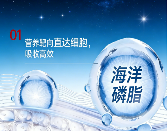 磷虾油品牌长期给父母吃，先看磷脂实测值和认证，再看品牌，磷脂≥50% 才算优质